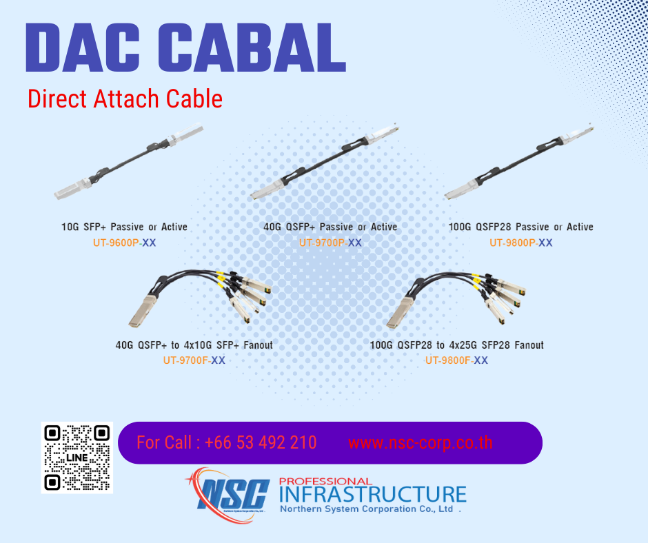 (Direct Attach Cable)